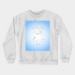 The Boba Fitness Cycle! (Blue and White) Crewneck Sweatshirt